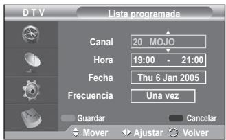 SAMSUNG PS50A416C1D - Guia predeterminada - 2