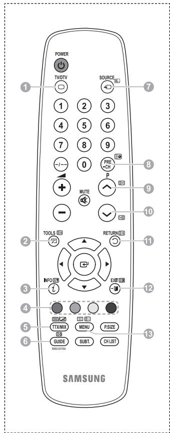 SAMSUNG PS50A416C1D - - Reset - 3