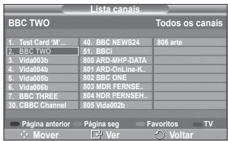 SAMSUNG PS50A416C1D - Guia - 1