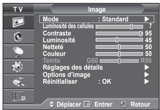 SAMSUNG PS50A416C1D - Votre téléviseur dispose de plusieurs options qui vous permettent de régler la qualité de l'image. - 1
