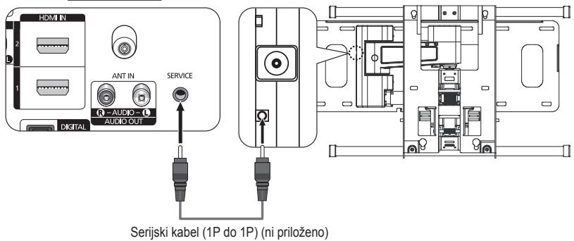 SAMSUNG PS50A416C1D - Prilagoditev stenskega nosilca (naprodaj posebej) - 1