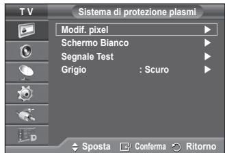 SAMSUNG PS50A416C1D - Posizionamento e ridimensionamento dello schermo tramite lo Zoom - 3