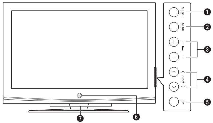 SAMSUNG PS50A416C1D - Verwendendes Standfußes - 3