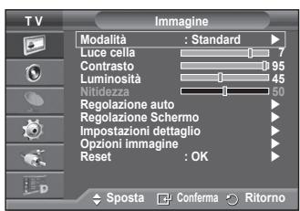 SAMSUNG PS50A416C1D - Reset imagine - 1