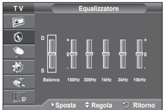 SAMSUNG PS50A416C1D - Impostazioni rapide - 2