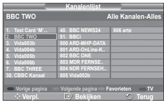 SAMSUNG PS50A416C1D - Gids voor Nu en Morgen / Volledige gids - 1