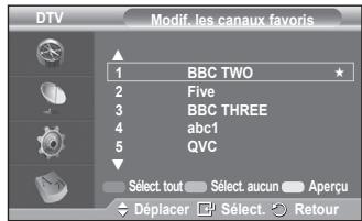 SAMSUNG PS50A416C1D - Modifier les canaux favoris - 2