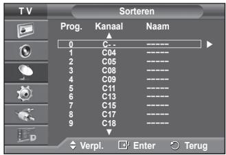 SAMSUNG PS50A416C1D - Opgeslagen kanalen rangschikken - 2