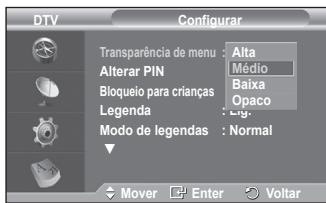 SAMSUNG PS50A416C1D - Bloqueio paracriancas/Alterar PIN - 2