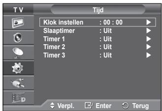 SAMSUNG PS50A416C1D - Automatisch uitschakelen - 2