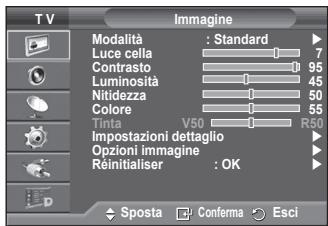 SAMSUNG PS50A416C1D - Visualizzazione dei menu - 1
