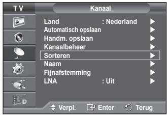 SAMSUNG PS50A416C1D - Opgeslagen kanalen rangschikken - 1