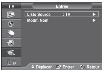 SAMSUNG PS50A416C1D - Visualisation d'une source de signal externe - 1