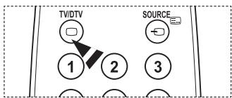 SAMSUNG PS50A416C1D - Gledanje zunanjega signalnega vira - 4