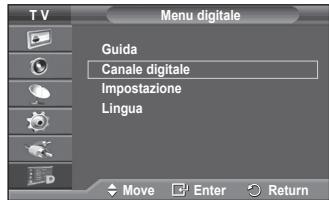 SAMSUNG PS50A416C1D - Memorizzazione manuale - 1