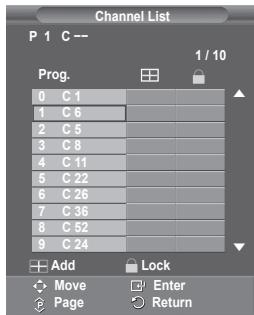 SAMSUNG PS50A416C1D - Adding / Locking Channels - 3