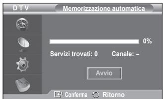 SAMSUNG PS50A416C1D - Memorizzazione manuale - 4