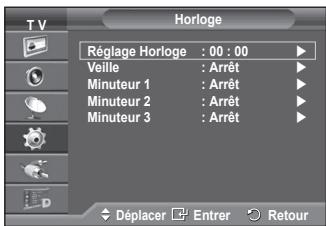 SAMSUNG PS50A416C1D - Mise hors tension automatique - 2