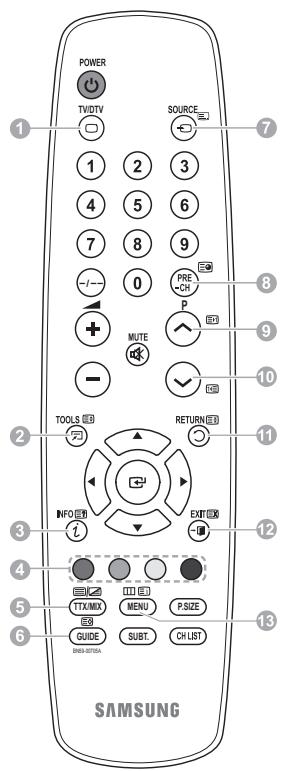 SAMSUNG PS50A416C1D - Réinitialiser - 3