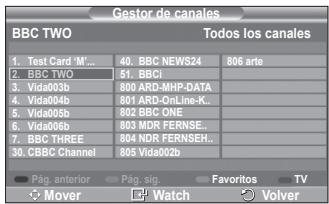 SAMSUNG PS50A416C1D - Lista de canales - 1