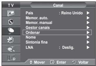 SAMSUNG PS50A416C1D - Organar os canais memorizados - 1