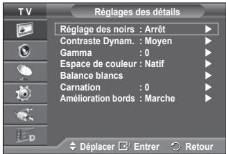SAMSUNG PS50A416C1D - Personnalisation de l'espace de couleur - 2