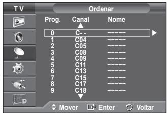 SAMSUNG PS50A416C1D - Organar os canais memorizados - 2