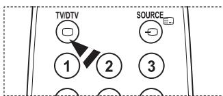 SAMSUNG PS50A416C1D - Visualisation d'une source de signal externe - 4