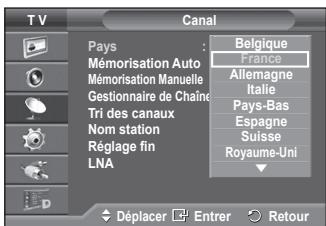 SAMSUNG PS50A416C1D - Mémorisation automatique des canaux - 1