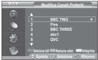 SAMSUNG PS50A416C1D - Modifica Canali Preferiti - 2