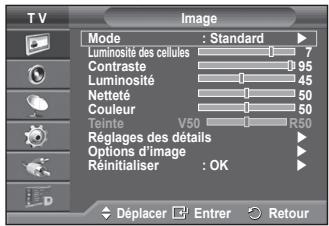 SAMSUNG PS50A416C1D - Réglages simples - 1