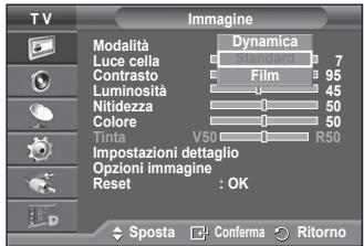 SAMSUNG PS50A416C1D - Impostazioni rapide - 2