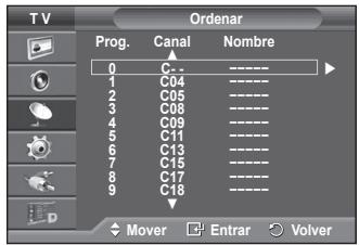SAMSUNG PS50A416C1D - Adicción ybloqueo de canales - 6