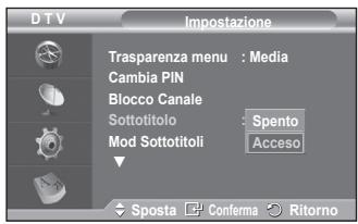 SAMSUNG PS50A416C1D - - Descrizione audio - 2