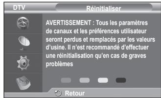 SAMSUNG PS50A416C1D - Réinitialiser - 1
