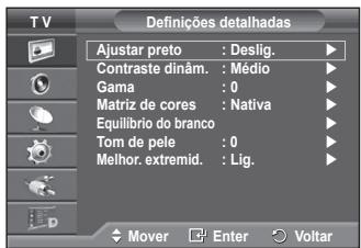 SAMSUNG PS50A416C1D - Podepecifiededefinçõesdetalhadas da imagem. - 2