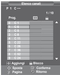 SAMSUNG PS50A416C1D - Aggiunta / Blocco di canali - 3