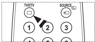 SAMSUNG PS50A416C1D - - Reset - 6