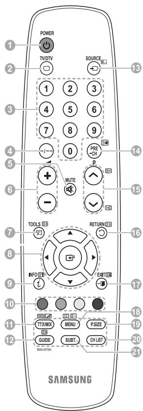 SAMSUNG PS50A416C1D - Funciones del teletexto - 1