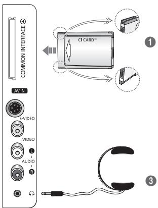 SAMSUNG PS50A416C1D - Zijpaneel - 3