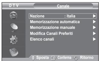 SAMSUNG PS50A416C1D - Memorizzazione manuale - 2