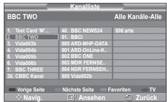 SAMSUNG PS50A416C1D - Kanalliste - 1