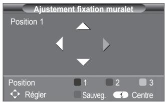 SAMSUNG PS50A416C1D - Accès à la position mémorisée - 1