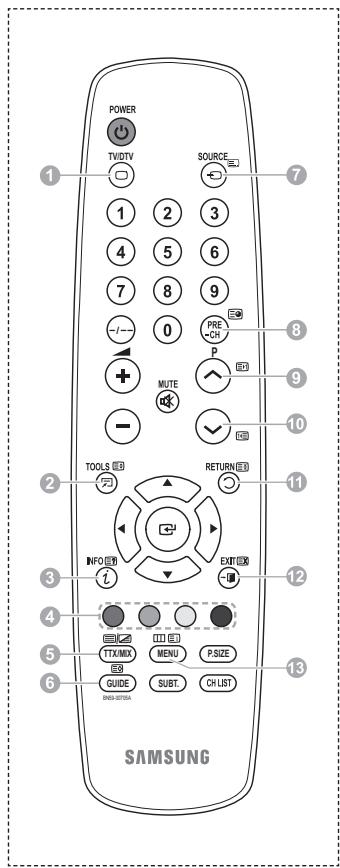 SAMSUNG PS50A416C1D - - Restablecer - 3