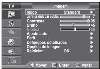 SAMSUNG PS50A416C1D - Repor imagem - 1