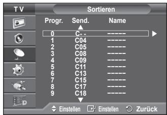 SAMSUNG PS50A416C1D - Sortieren der gespeicherten Kanäle - 2