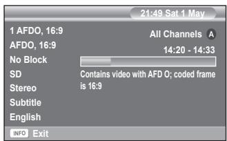 SAMSUNG PS50A416C1D - Displaying Programme Information - 1