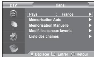 SAMSUNG PS50A416C1D - Mémorisation manuelle - 2