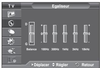 SAMSUNG PS50A416C1D - Réglages simples - 2