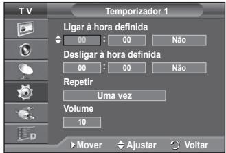 SAMSUNG PS50A416C1D - Funções de tempo - 3